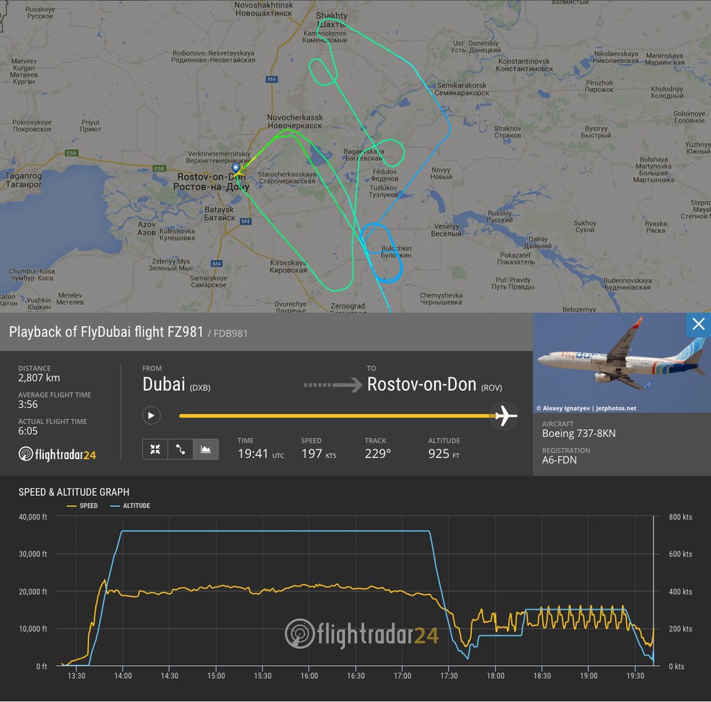 Схема движения авиалайнера компании Fly Dubai в районе аэропорта Ростов-на-Дону //Источник: flightradar.ru
