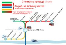 В Ростовской области подорожал проезд в электричках