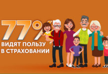 Зачем россиянам страхование жизни? Польза страхования //Инфографика: РОМИР