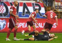 Сборная России проиграла в отборочном матче сборной Хорватии